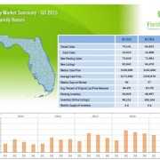 32825-Jayesh-Khatri - 407-592-3309