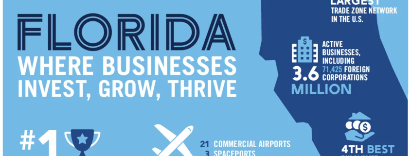 It is Florida where Businesses Invest, Grow, Trive