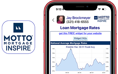 Motto Mortgage Inspire, Orlando; Jay Brockmeyer